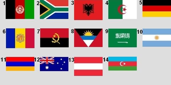drapeaux pays en a